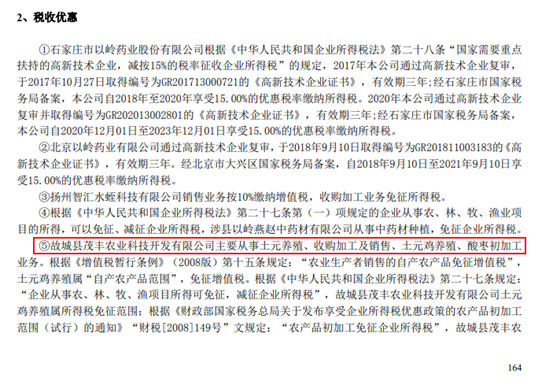 我就是想看看以岭药业的商业版图到底有多大