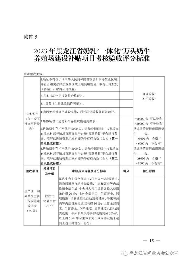 2023黑龙江奶乳“一体化”万头奶牛养殖场建设补贴项目实施方案发布