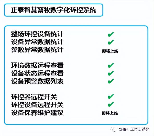 正泰智慧畜牧板块新品上市——智能环境控制器