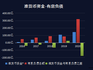 生猪养殖龙头——牧原股份财务报表分析报告