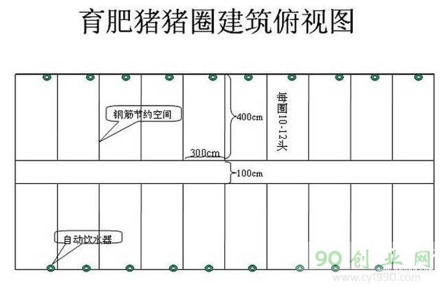 农村小型养猪场设计方案(附图)