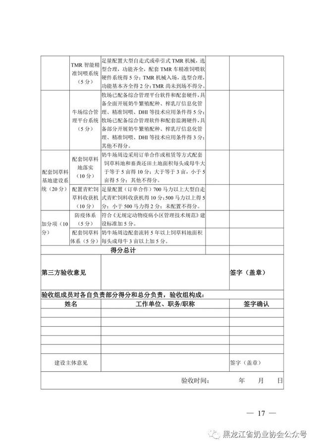 2023黑龙江奶乳“一体化”万头奶牛养殖场建设补贴项目实施方案发布