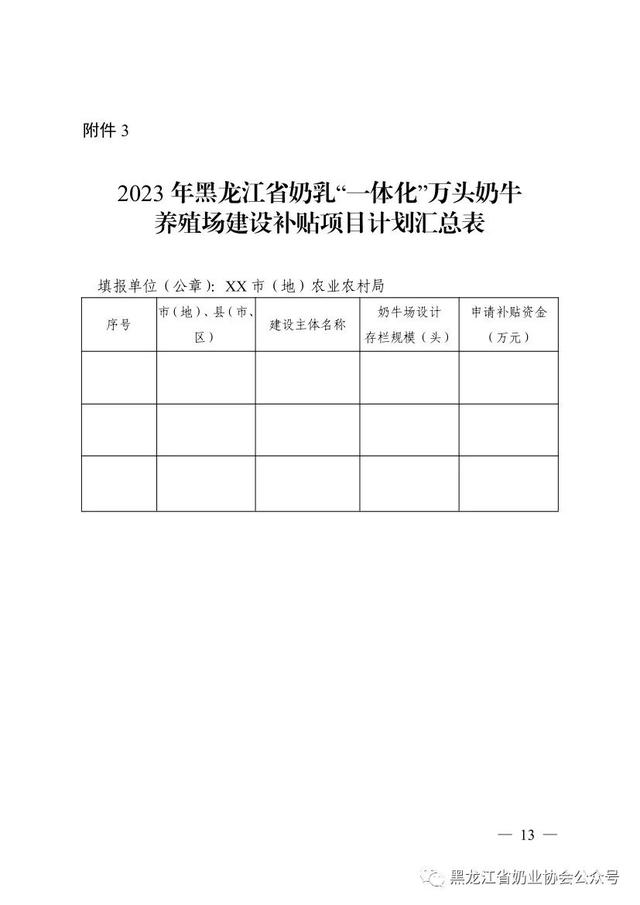 2023黑龙江奶乳“一体化”万头奶牛养殖场建设补贴项目实施方案发布