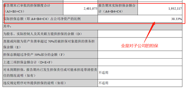 生猪养殖龙头——牧原股份财务报表分析报告