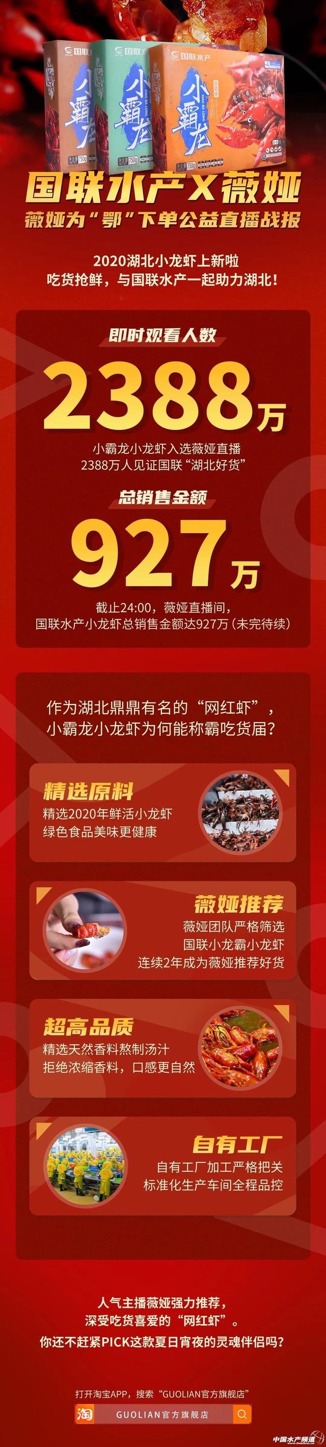 销售额达927万！薇娅直播带货国联小龙虾，水产业云时代开启