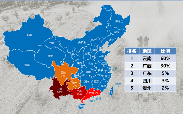 澳洲坚果（夏威夷果）的种植条件以及全球主产区分布、近期产量