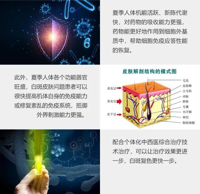 湖北白斑皮肤问题患者恭喜了！公益援助治白7项免费！还能领取2500元诊疗援助基金