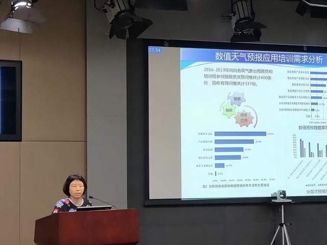 有机农业种植技术的方法，它有什么措施？