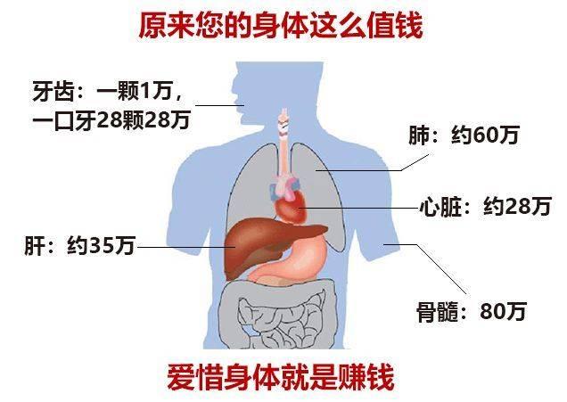 别了看病难！医保大变化，2020年实施，这30个城市有福了