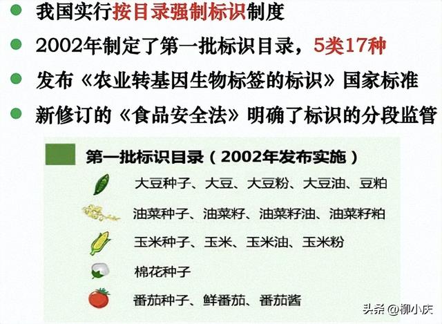 转基因成分大于3%才标的政策是拍脑瓜拍出来的吗？咱来捋一捋