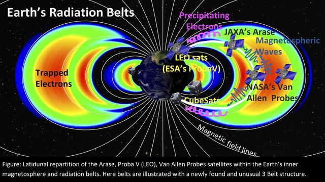 太空百慕大？日本“瞳”卫星诡异解体事件：直接控制失灵碎裂解体