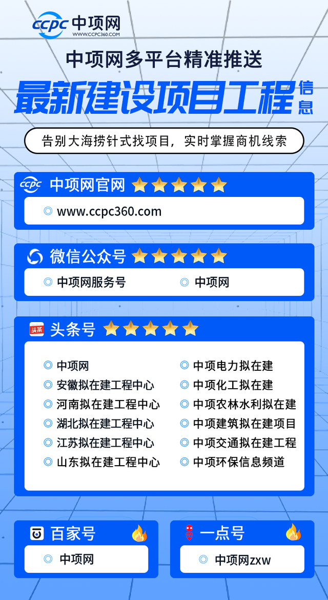 已审批将开工！河北10月最新拟在建的50个农林水利项目汇总，速看