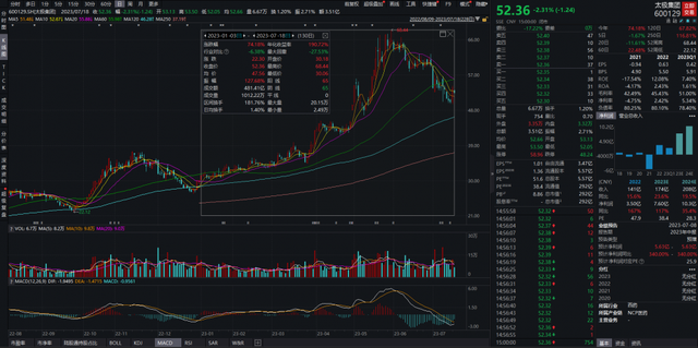 财报掘金丨17家中药企业中报业绩预喜！这家龙头上半年净利润预增340%，二季度增长超预期（附2股）