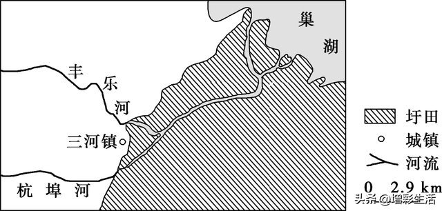 高中地理规范答题5：农业区位条件分析与评价类