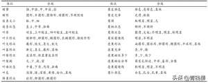 在广东种植桉树(广东省澳洲坚果种业的发展趋势与前景分析)