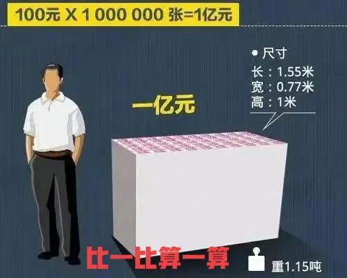 两会点名三只大老虎，共受贿15亿非法持有枪2支，震惊到你了吗？