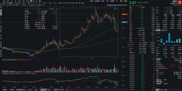 财报掘金丨17家中药企业中报业绩预喜！这家龙头上半年净利润预增340%，二季度增长超预期（附2股）