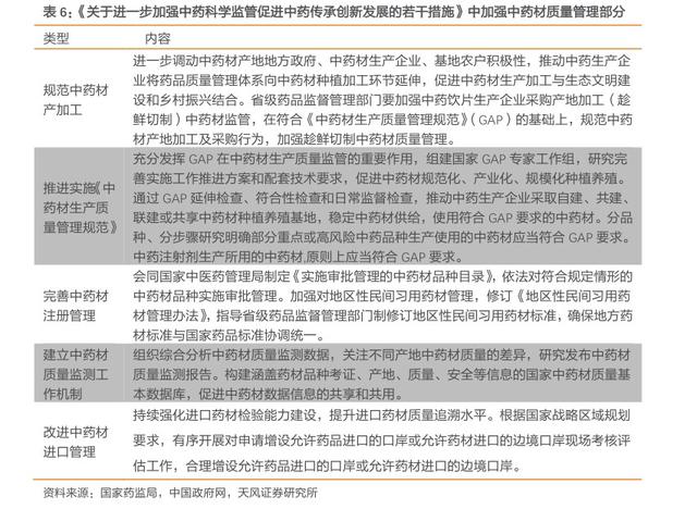 财报掘金丨17家中药企业中报业绩预喜！这家龙头上半年净利润预增340%，二季度增长超预期（附2股）