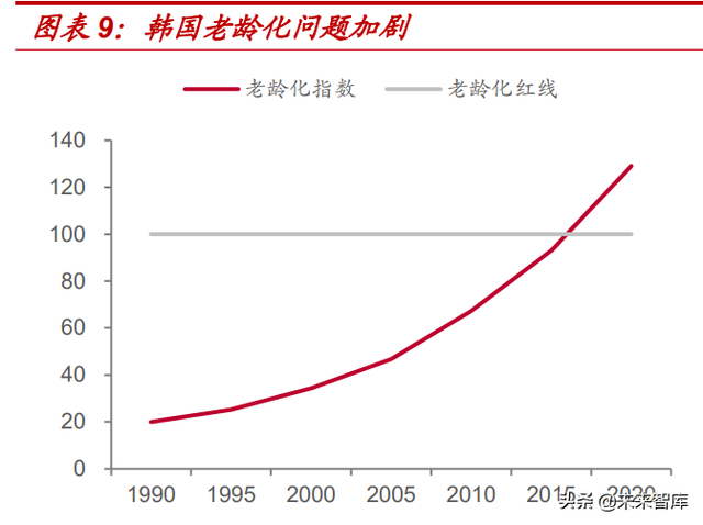 种植牙行业专题报告：千亿市场正启航，看好产业链国产化机遇