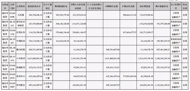 揭秘云南白药增长的秘密——解读云南白药之一