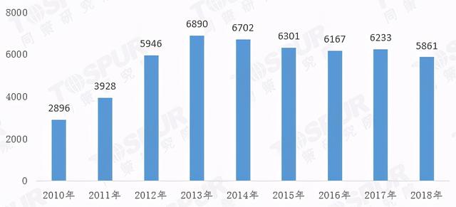 「同策观察」小小枇杷致富金果，成功撬动一二三产联动「视频版」