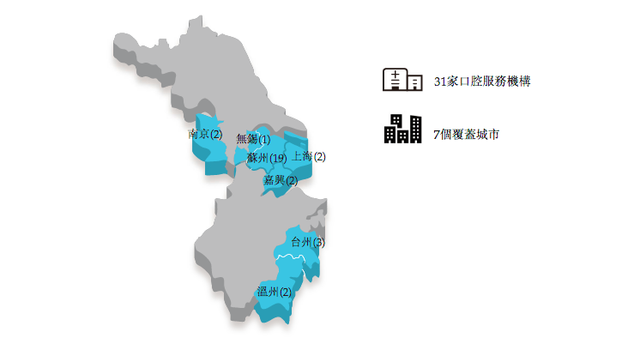 牙博士再次递交赴港上市申请，2021年营收超10亿，曾被林志玲起诉