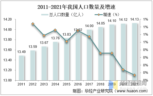 2021年中国水稻种植面积、产量、需求量、进出口及价格走势分析