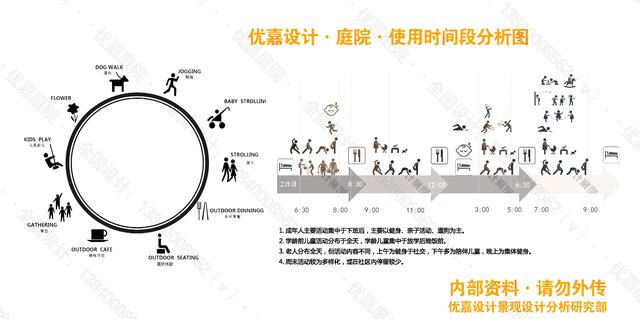 规整长方形庭院如何设计？安徽140平现代风格，阳光房最让人羡慕