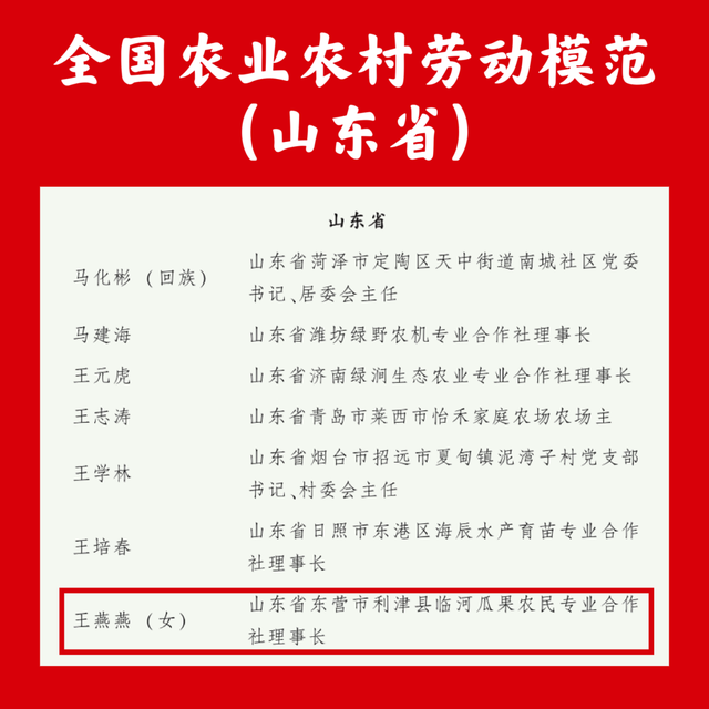 喜报｜东营市1名巾帼致富带头人荣获“全国农业农村劳动模范”称号