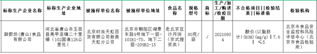 国家药监局：警惕宣称“促进睫毛生长”的睫毛液；北京：味多美、比格比萨等6家餐饮门店被查处