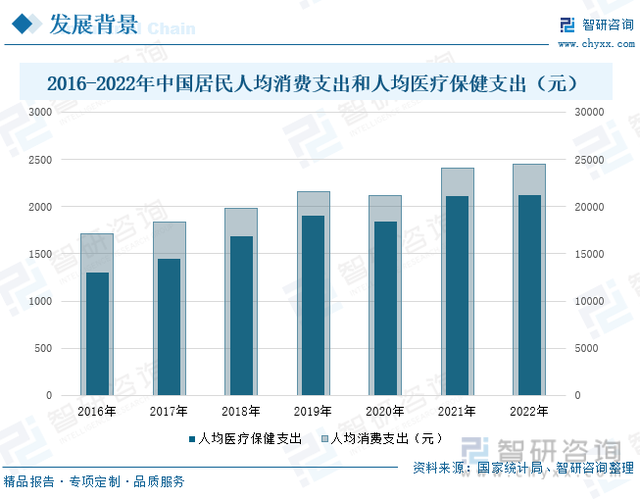 中药种植发展趋势预测：政策的有力推动，行业高质量发展步伐加快