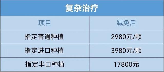 上海种牙有减免啦，单颗价格低至2000多元！这些人可免费报名