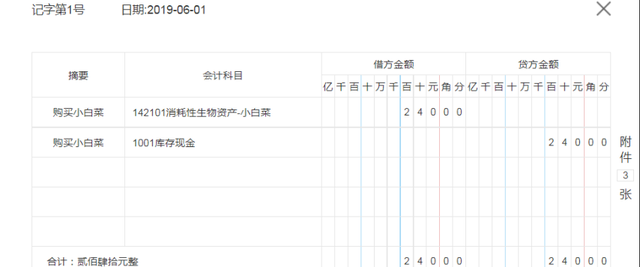 农业种植业也免不了做账，96笔真账账务处理教会你，新手也适用