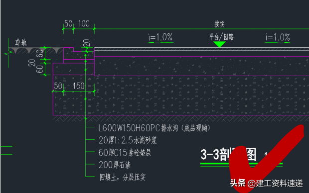 园建及绿化工艺标准做法