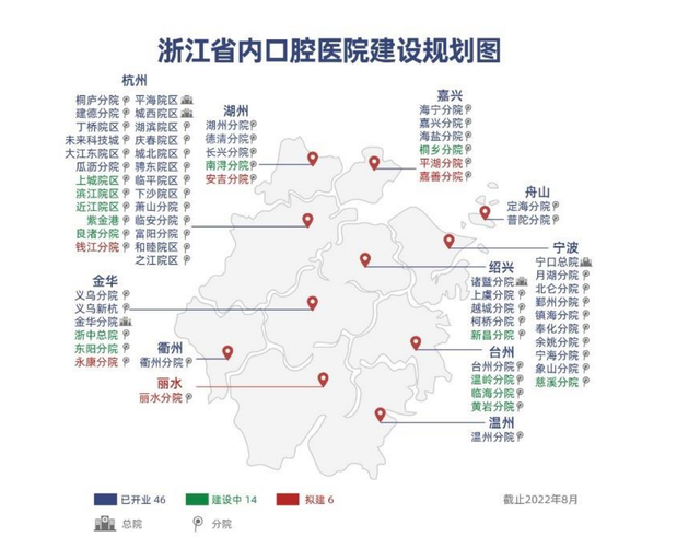 过去公认的超级大牛股，竟然再创新低，通策医疗，被严重错杀了