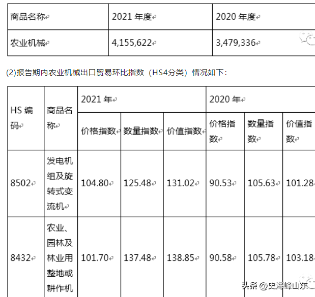 IPO，客户变动