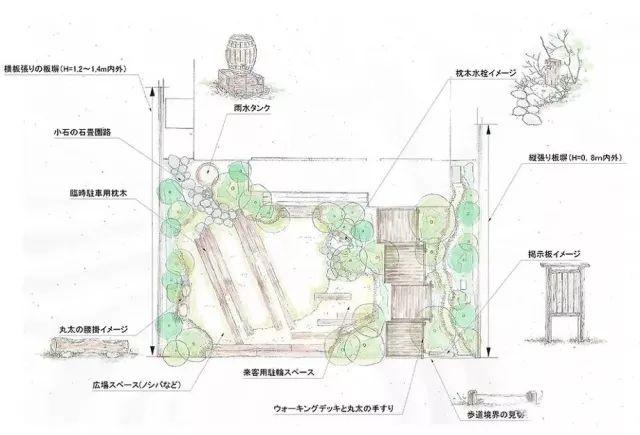 7大日本庭院，造园独家秘笈（附平面设计图）