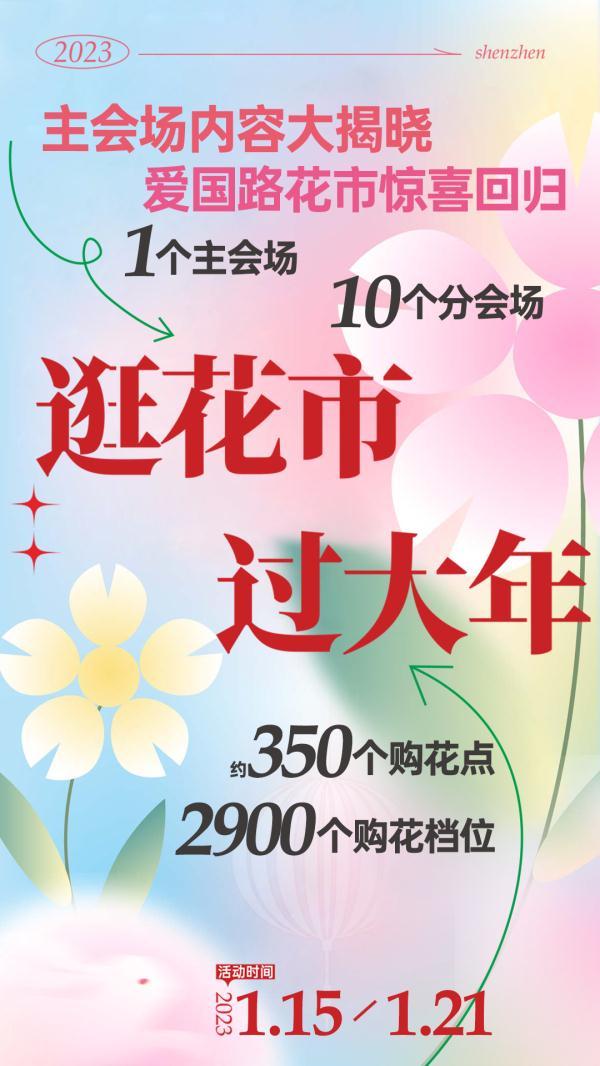 深圳各区购花点公布！2023迎春花市即将开幕，攻略收好→