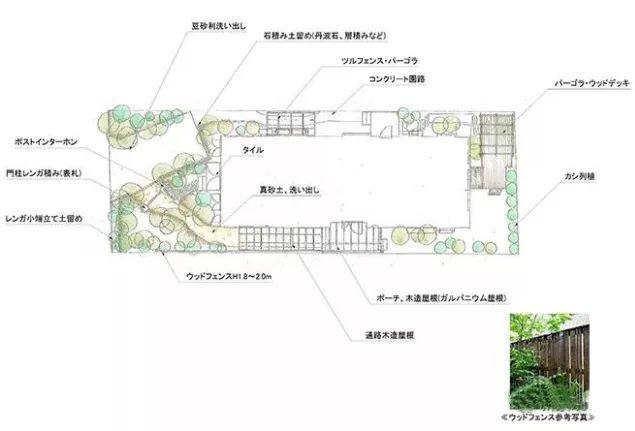 7大日本庭院，造园独家秘笈（附平面设计图）