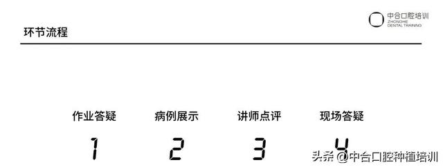 答疑会回顾（1）植骨是否要与种植同期？骨膜在什么情况下需要？