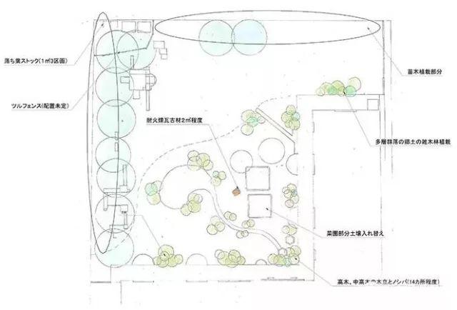 7大日本庭院，造园独家秘笈（附平面设计图）