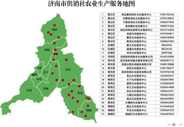 山东省供销社发布农业生产服务地图