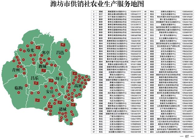 山东省供销社发布农业生产服务地图