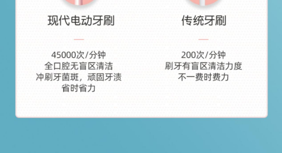 种植牙能用电动牙刷吗？口腔博主警示三大弊端