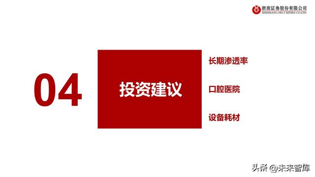 口腔种植牙行业及集采分析专题报告