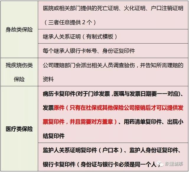 2018年计生家庭保险开始参保啦！赶紧来看看~