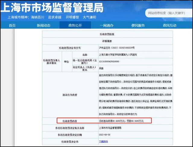 不执行政府指导价，知名三甲医院被罚