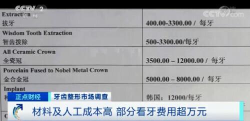 又一万亿风口？！“整牙热”再次掀起！口腔门诊挤爆了！一颗牙2万元，为啥这么贵？