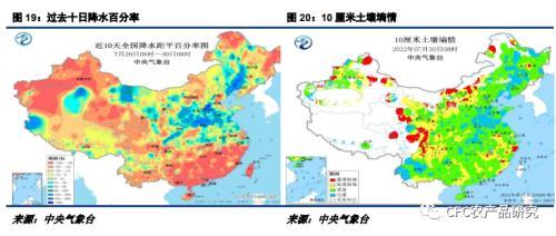 花生周报：旺季即将开启，单产将亮底牌