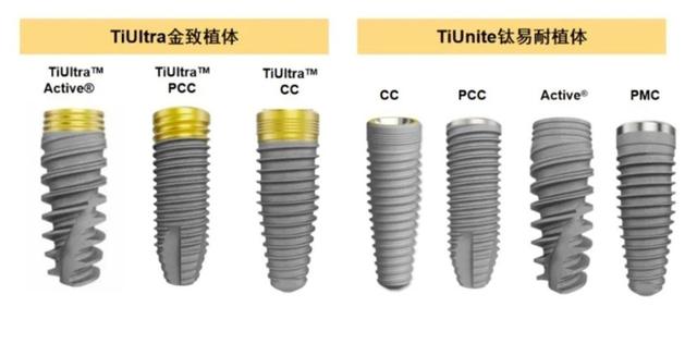 如何选择高品质的种植牙？聚焦瑞典诺贝尔TiUltra金致植体新品